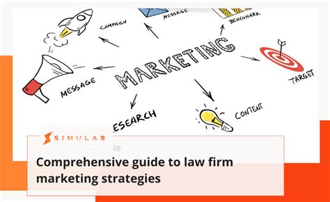 Comprehensive Guide To Law Firm Marketing Strategies