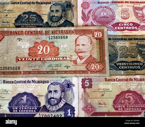 Nicaraguan Currency