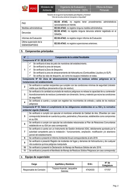 Solution Modelo De Plan De Supervisi N Studypool