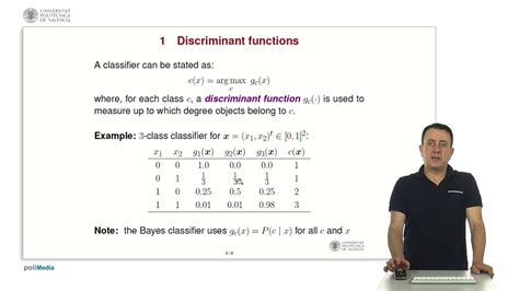 Discriminant Functions Upv Youtube