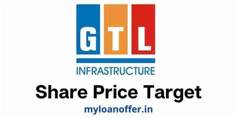 GTL Infra Share Price Target 2023 2024 2025 2026 2030 2040 2050