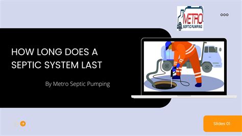 How Long Does A Septic System Last by Metro Septic Pumping - Issuu