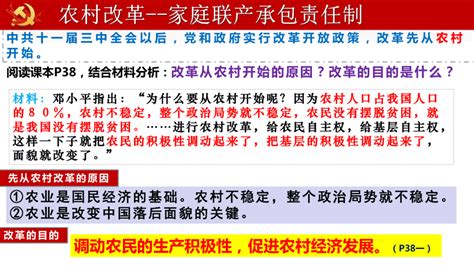 第8课 经济体制改革 课件 共31张ppt 21世纪教育网