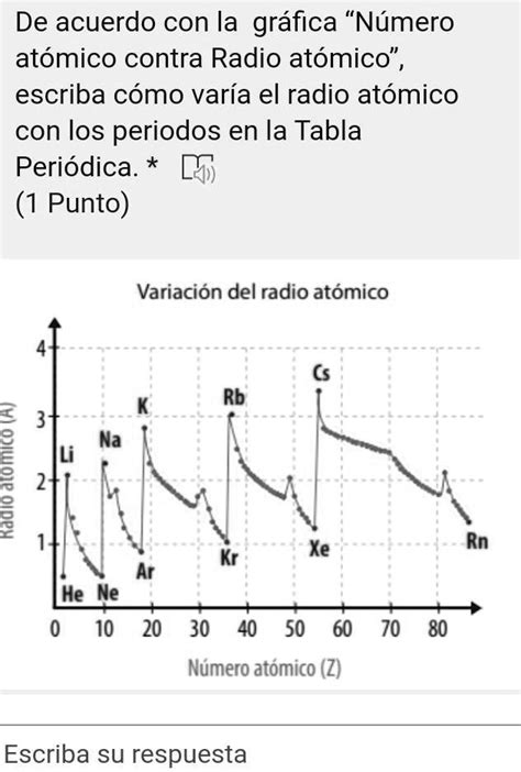 Solved Me Ayudar An Porfavor Xd De Acuerdo Con La Gr Fica N Mero