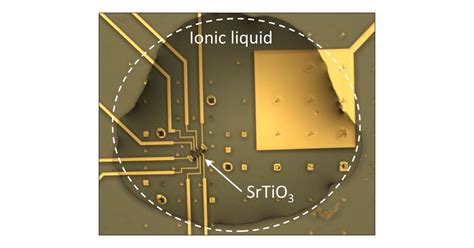 Ionic Liquid Gating Of Srtio Lamellas Fabricated With A Focused Ion