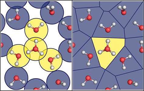 Microscopic Description Of Acidbase Equilibrium PNAS