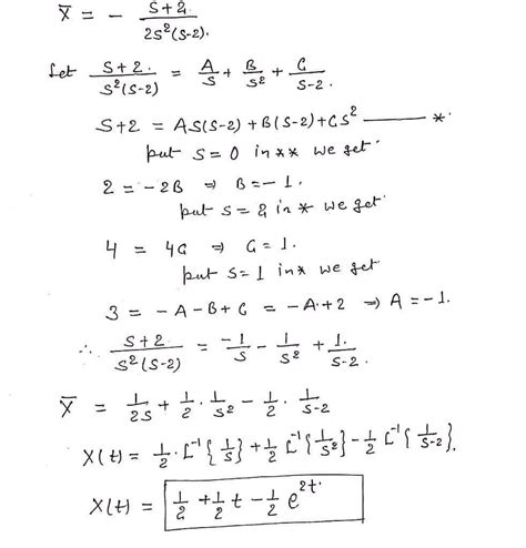 Solved Use The Method Of Laplace Transforms To Solve The Given