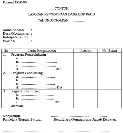 Format Isian BOP 06 Laporan Penggunaan Dana BOP PAUD Tahun 2016 Blog