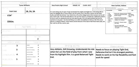 Basketball Player Scouting Report Template Templates Example