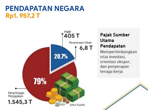 Negara Dengan Pajak Tertinggi Homecare24