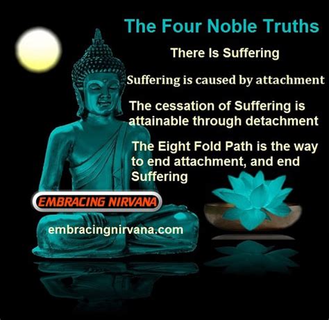 Four Noble Truths