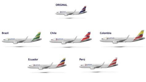 LATAM Celebrates Subsidiaries With Special Country Tails