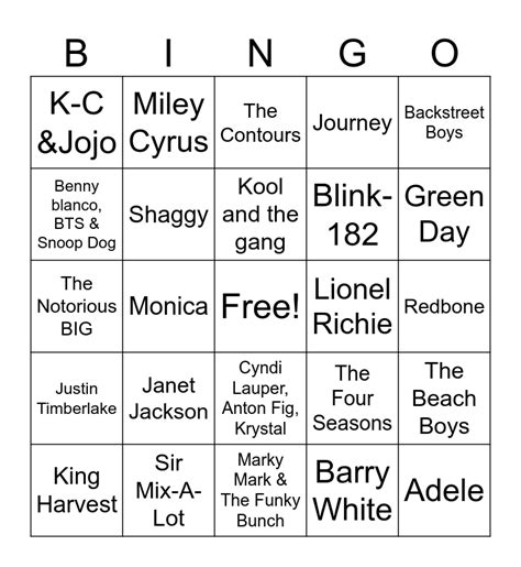 Artist Bingo Card