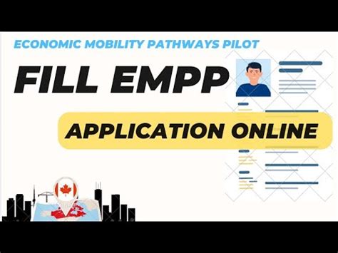 Fill EMPP CANADA Application Online Refugees Visa Canada YouTube