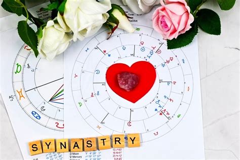 5 Things To Know About 12th House Synastry LeadByStars