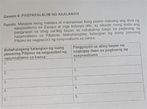 Gawain 4 PAGPAPALAUM NG KAALAMAN Panuto Matapos Mong Mabasa At