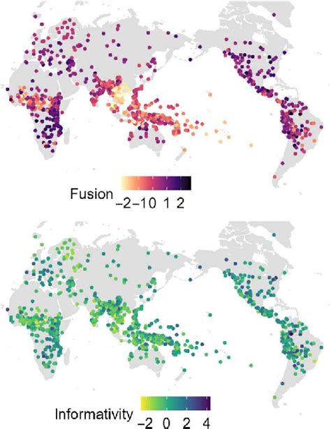 The Global Distribution Of Fusion And Informativity Scores The Scores