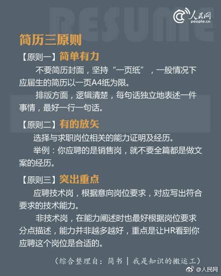 簡歷這樣寫，hr一眼看中你！實用、轉需！ 每日頭條