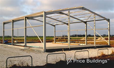 All Steel Buildings: A Comprehensive Guide - Price Buildings