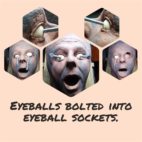 Eyeballs bolted into eyeball sockets | DeadZombie