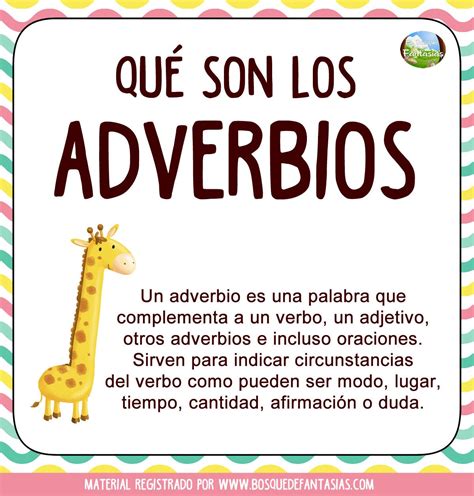 Fichas De Adverbios Qué Son Clasificación Y Tipos Adverbios