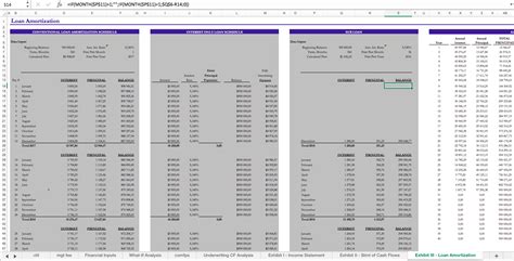 Real Estate Financial Model Excel Template For Complete Valuation With