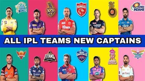 Ipl All Teams New Captain 2023 All Teams Captains 2023 Ipl Youtube