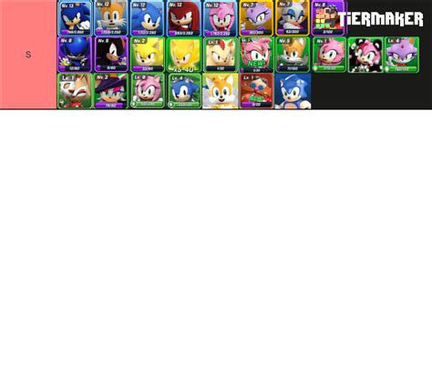 Sonic forces speed battle Tier List (Community Rankings) - TierMaker