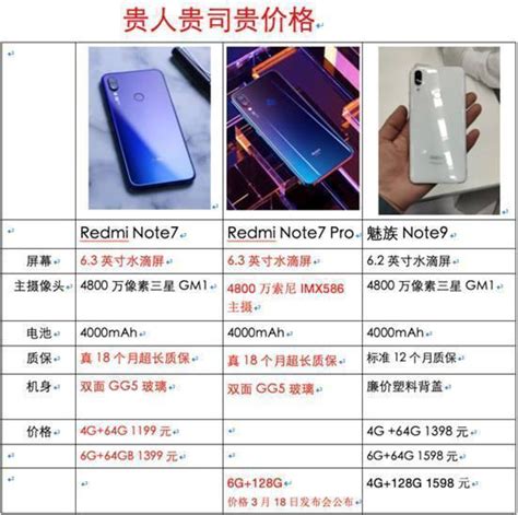 紅米note7 Pro終結遺憾！貴人貴司貴价格的魅族note 9又要被打臉 每日頭條