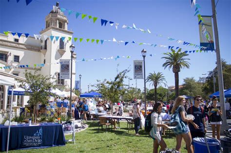 Graduate Student Life | University of San Diego Online Degrees