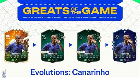 EA FC 24 Evoluzione Canarinho Lista Giocatori Ed Obiettivi