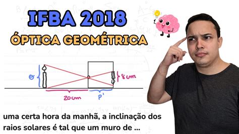 Ifba Um Objeto Luminoso E Linear Colocado A Cm Do Orif Cio