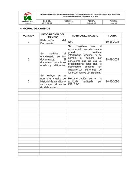 Pdf Historial De Cambios Version Descripcion Del Cambio Dokumen Tips