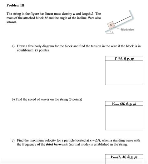 Solved The string in the figure has linear mass density µ Chegg