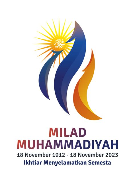 Refleksi 111 Tahun Milad Muhammadiyah