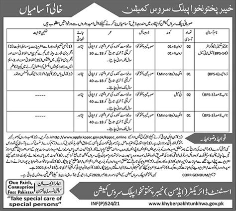 Public Service Commission Kpk Jobs 2021 Apply Online Advertisement