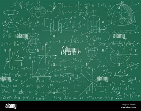 Mathematical Formulas Drawn By Hand On A Green Chalkboard For The