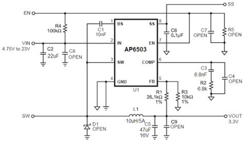 Ap Evm Reference Design Dc To Dc Single Output Power Supplies