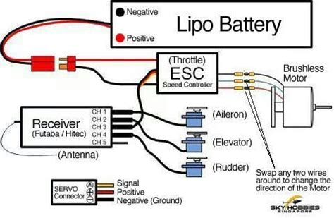 Radio Control Circuit Diagram Helicopter Al0966b Lesson 3