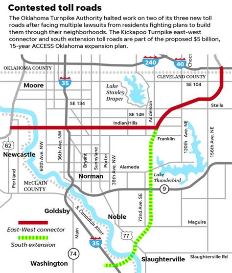 Oklahoma Supreme Court sides with OTA on turnpike expansion plan