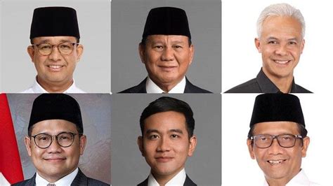 Hasil Survei Terbaru Capres Pkb Kuasai Jawa Timur Paslon Terkuat