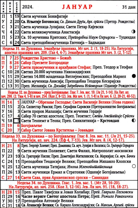 Crkveni Kalendar Za Godinu Trebinje Live