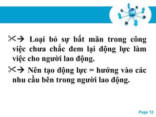 Bài Thuyết Trình Tạo Động Lực Cho Người Lao Động | PPT