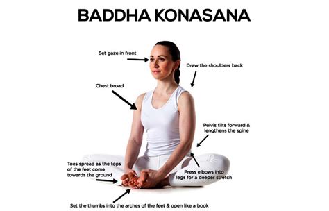 Cómo Hacer El Baddha Konasana Y Cuáles Son Sus Beneficios Yogaorama