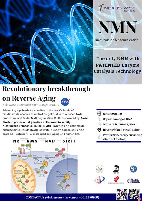 Revolutionary Breakthrough On Reverse Aging With NMN Nexus Wise Malaysia