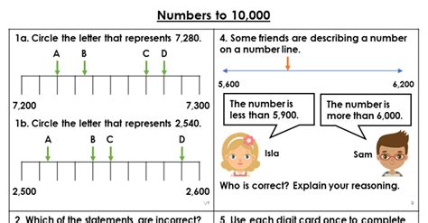 Free Year 5 Numbers To 10000 Lesson Classroom Secrets Classroom