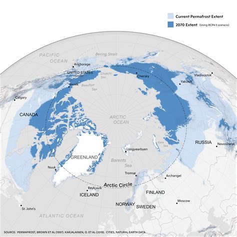 Predicting permafrost change - Permafrost Pathways