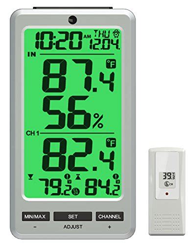 Ambient Weather WS 24 Big Digit 8 Channel Wireless Thermometer Review