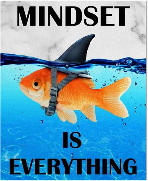 Mindset Is Everything Wall Art Psychology Digital