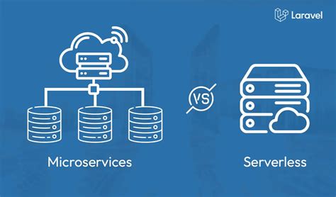 Microservices And Serverless Architectures With Laravel A